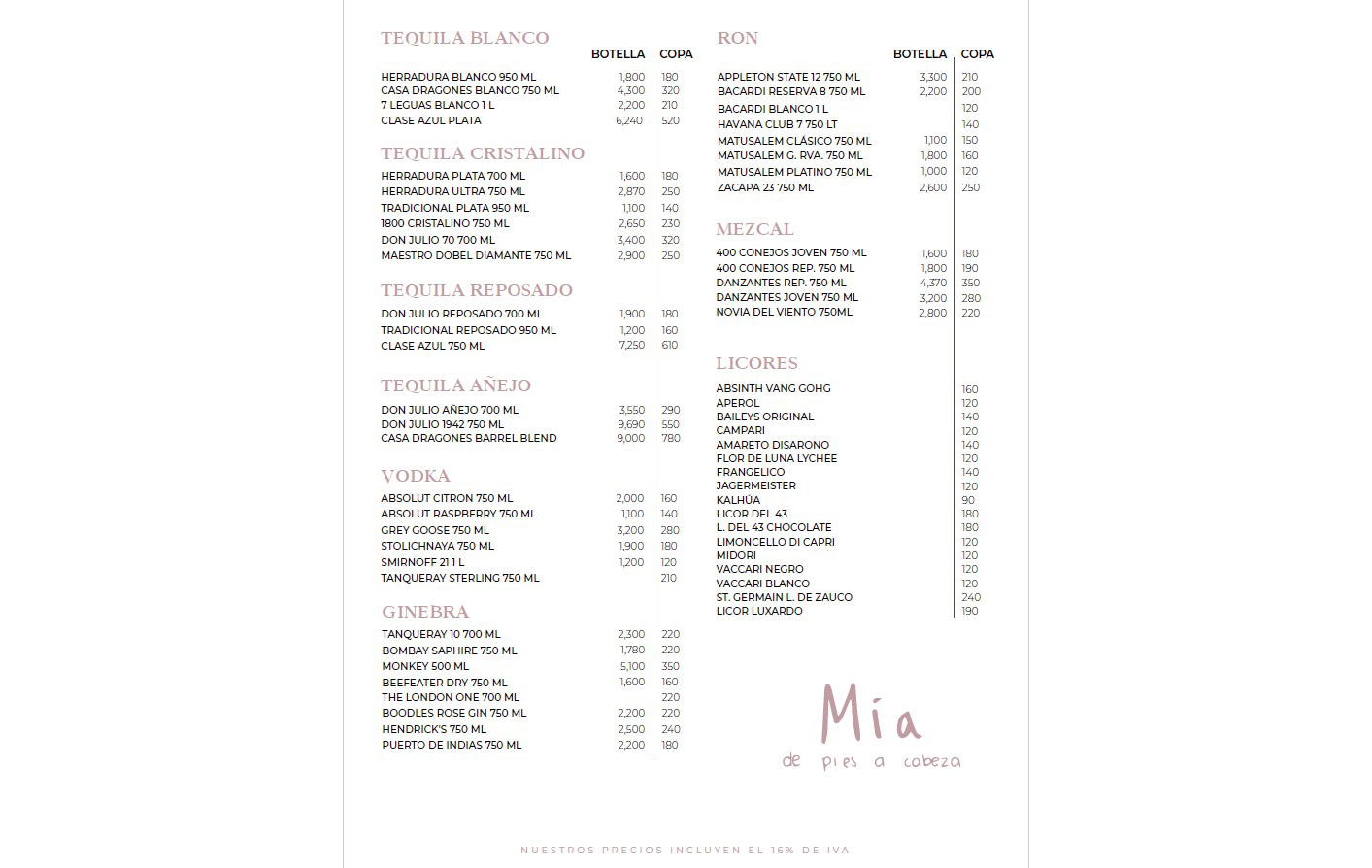 Menu 7